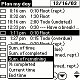 PlanMyDay - Main-screen: Summary information